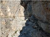 Passo Staulanza - Monte Pelmo